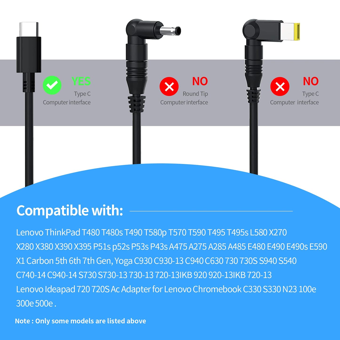 65W USB C Laptop Charger Compatible with MacBook Pro/Air, Lenovo ThinkPad, Asus, HP, Dell, Acer, Google Chromebook Notebook, HUAWEI, Xiaomi, and more Type C Devices PD Wall Charger 65W Usb C Charger