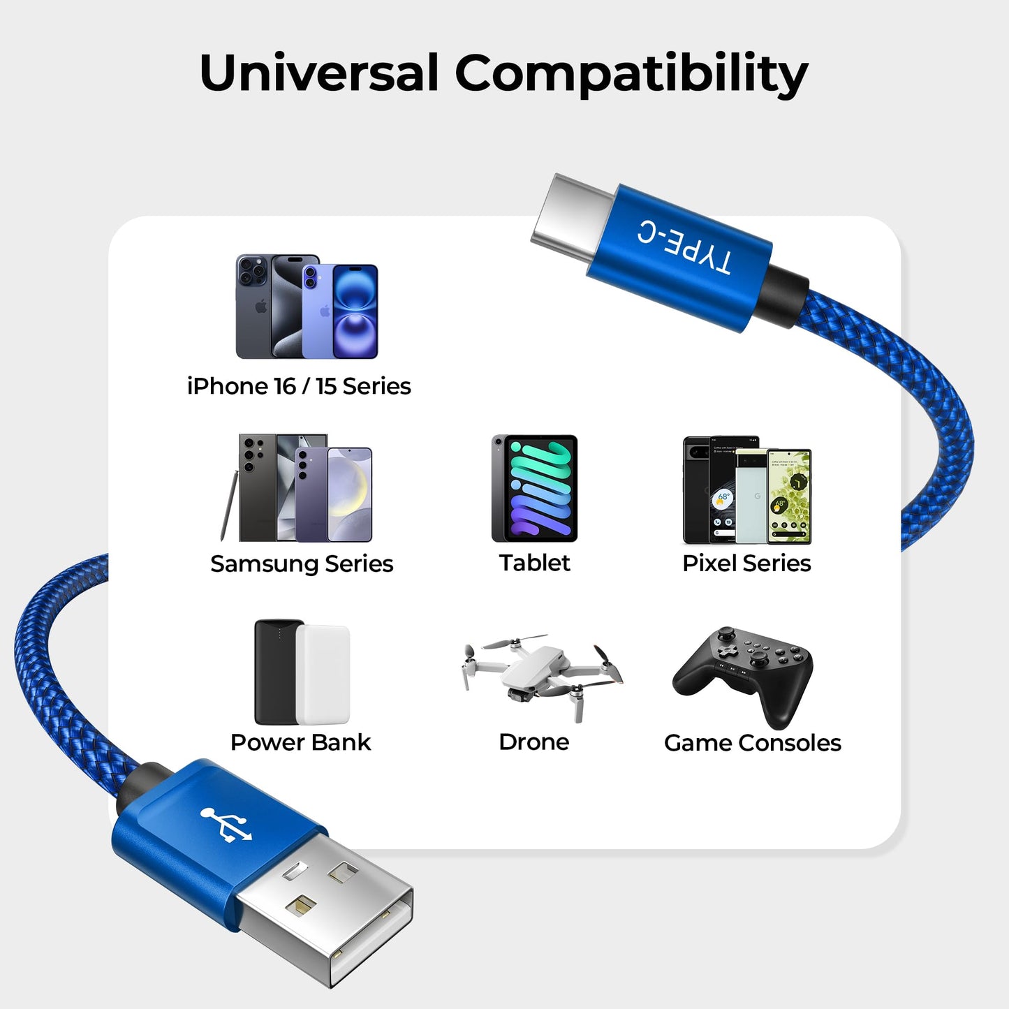 BASESAILOR USB to USB C Charger Cable 1M/2Pack,USB Type C Fast Charging Power Lead for iPhone 15 16 Plus Pro Max,iPad 10 10th,Mini 6 6th,7 7th Generation,Samsung Galaxy S25 S24 S23,Z Flip Fold Blue