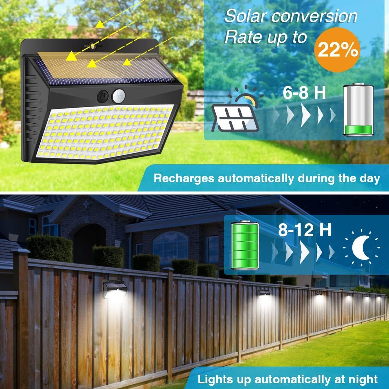 6 Pack Solar Lights Outdoor Garden, 138 LED Security Lights Motion Sensor with 3 Lighting Modes, Solar Powered Wall Lighting Waterproof for Fence Yard Garage Cool White 6 Pack