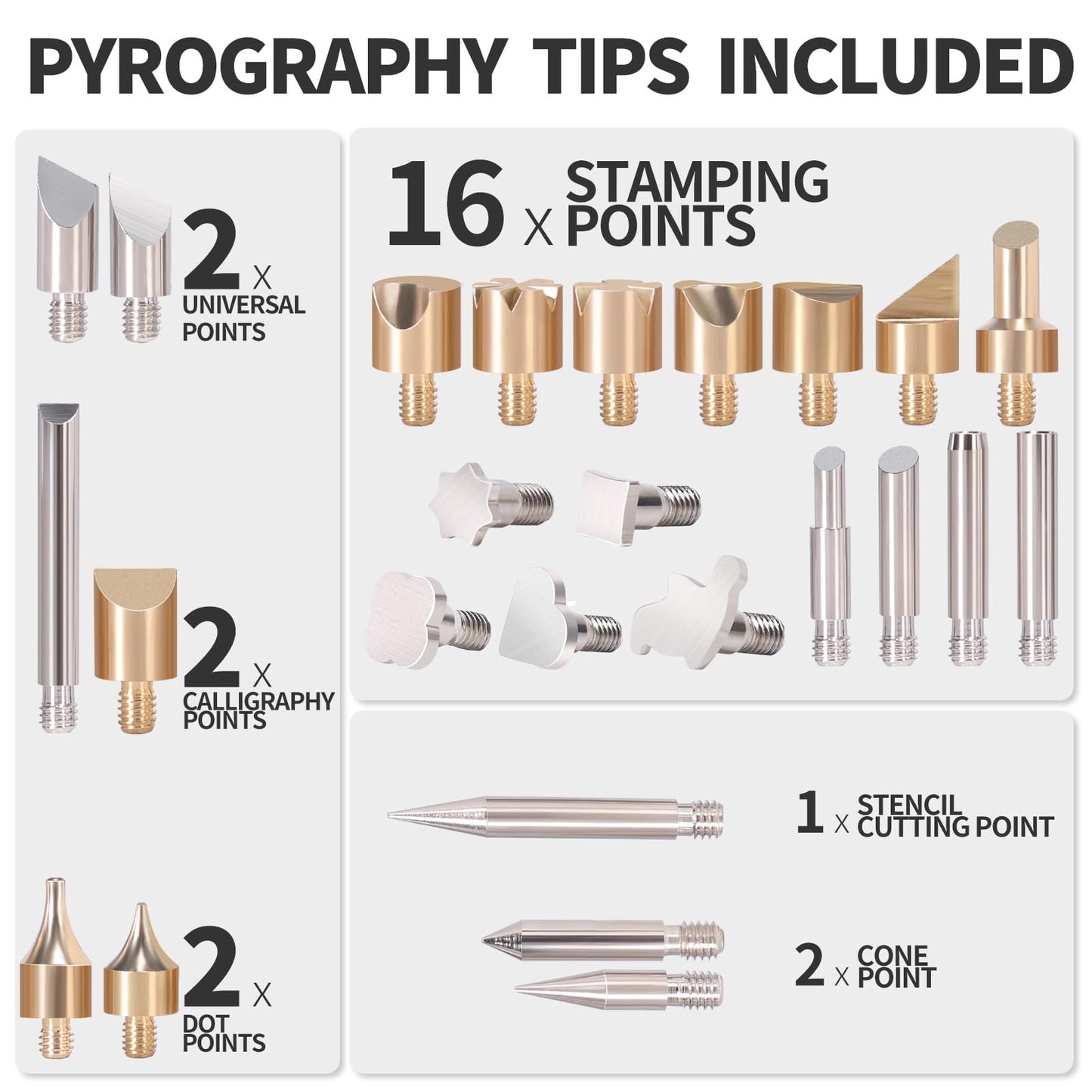 YIHUA 930-IV Wood Burning Kit Pyrography Pen Tool Kit with Heat Adjustable Wood Burning Pen, 25 Pyrography Tips, 10 Wood Pieces, 2 Wood Burner Stencils, Pyrography Wood Burning Tool Set (UK Plug)