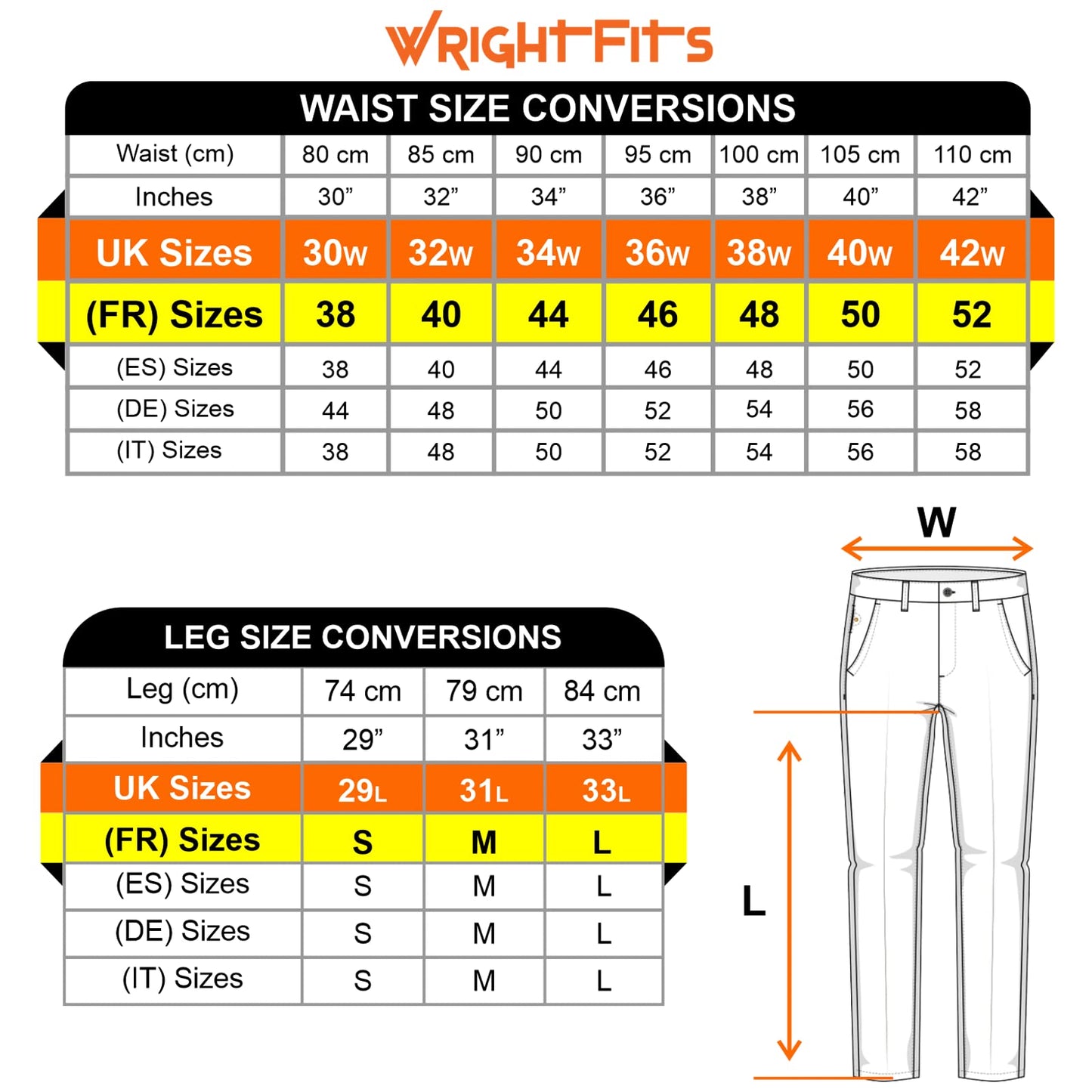 WrightFits Men Holster Work Trousers Black - Heavy Duty Safety Combat Cargo Pants - Multi Pockets - Knee Pad Pockets - Triple Stitched - Durable Workwear 34W / 33L Grey