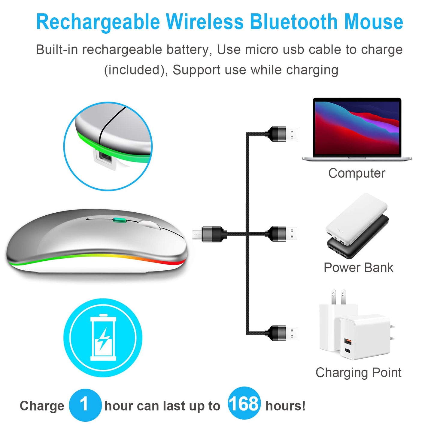 Wireless Mouse, Bluetooth Mouse for Laptop and 2.4Ghz USB Mouse for Computers, Rechargeable Silent cordless mouse with USB C Adapter Compatible with iPad,Macbook air/pro,chromebook,Desktop,PC, Silver