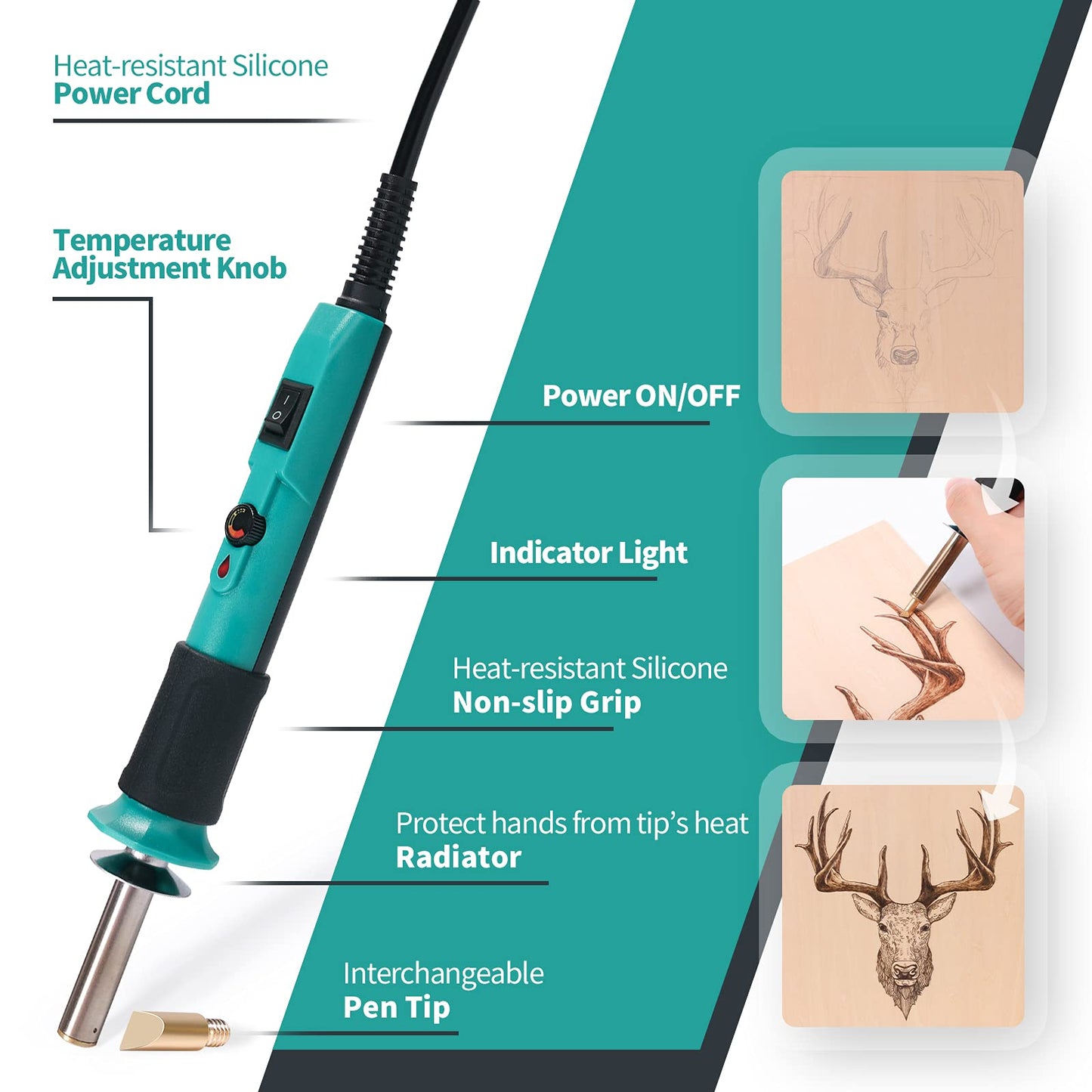 YIHUA 930-IV Wood Burning Kit Pyrography Pen Tool Kit with Heat Adjustable Wood Burning Pen, 25 Pyrography Tips, 10 Wood Pieces, 2 Wood Burner Stencils, Pyrography Wood Burning Tool Set (UK Plug)