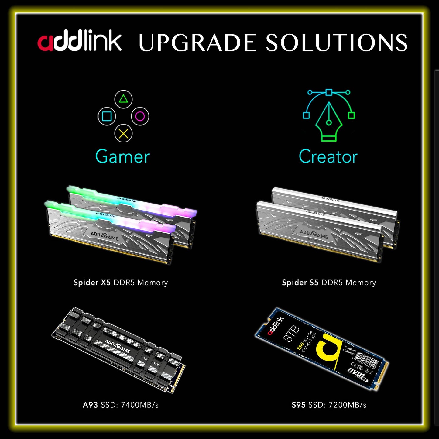 addlink A95 2TB M.2 SSD Gaming Expansion SSD Compatible with PS5 Consoles with Heatsink, up to 7200 MB/s, Internal Gaming SSD - PCIe NVMe Gen4X4 3D TLC with Dram NAND SSD (aUK2TBA95M2P) Made in Taiwan A95 [ Works w/PS5 ] TLC with Dram [Heatsink]