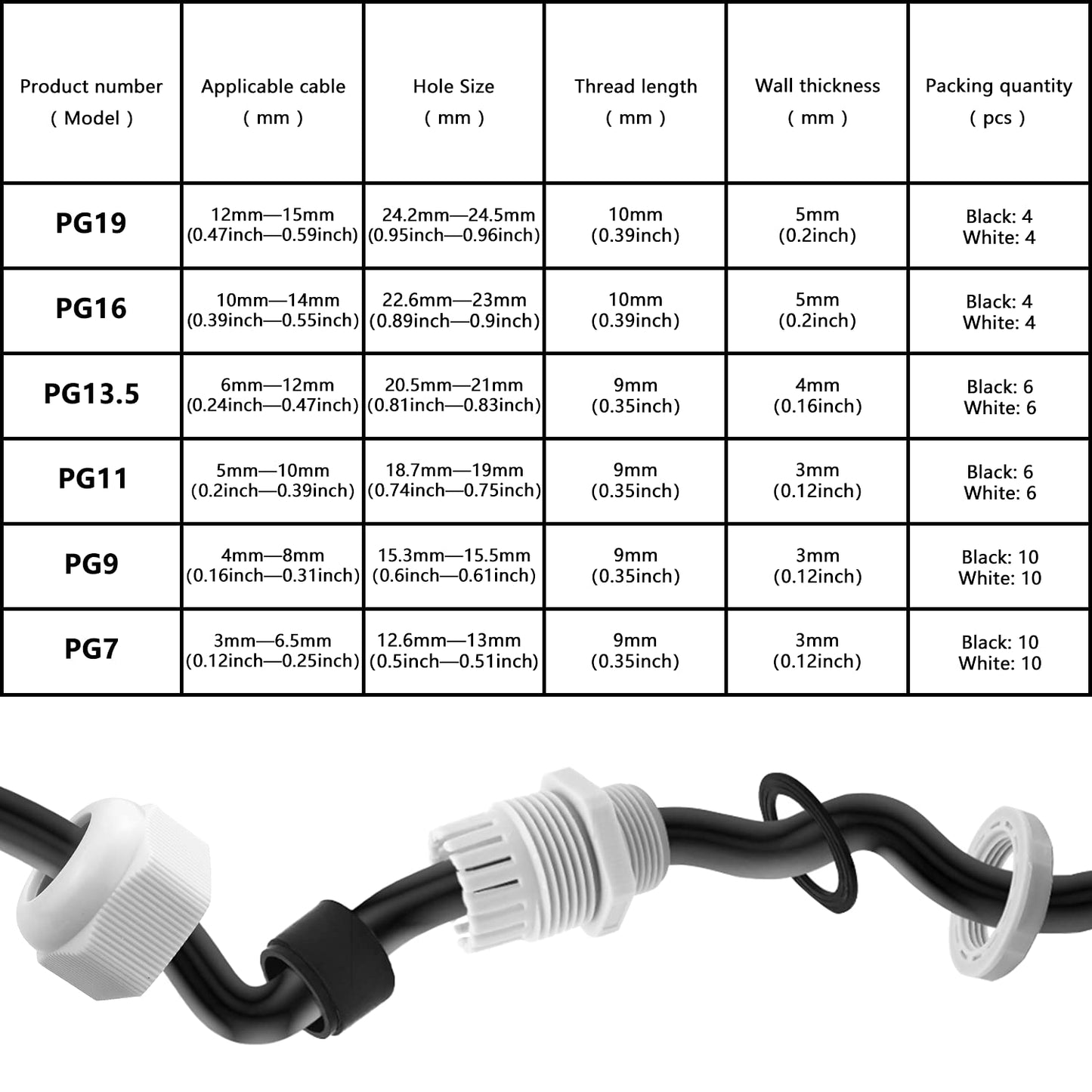 80Pcs Adjustable Cable Glands, IP68 Waterproof Adjustable 3-15mm Plastic Cable Gland Joint with Gaskets,Nylon Cable Connectors Gland Joints Locknut Stuffing GlandsPG7/9/11/13.5/16/19(Black,White)