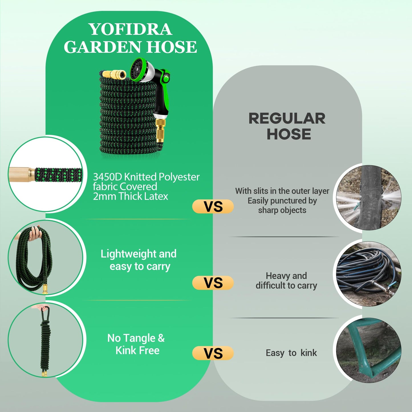 Yofidra Expandable Garden Hose, Upgraded Flexible Water Hose Pipe 3-Layer Latex, No-Kink, 10-Function Spray Nozzle, Metal Fittings (3/4" & 1/2"), Collapsible Hose Pipe 50FT for Gardening & Cleaning 50FT/15M Green