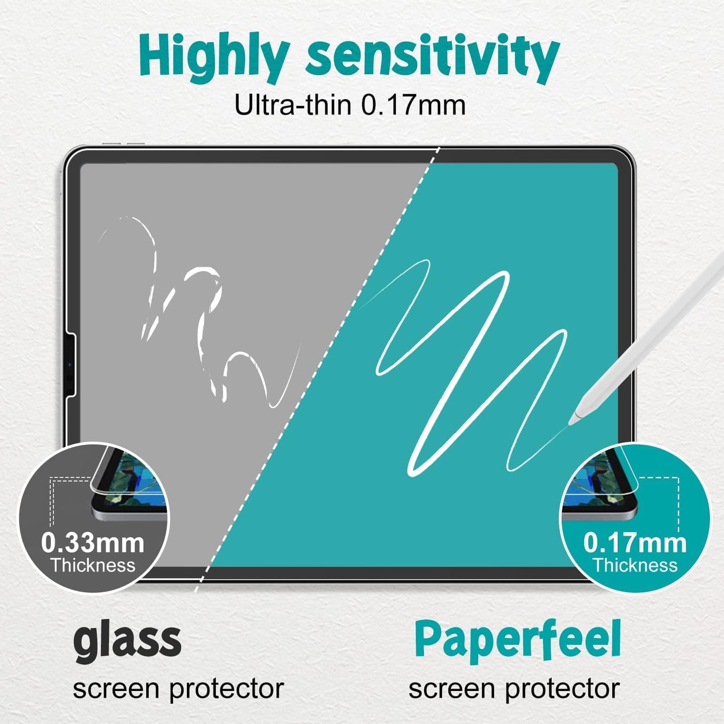 [2 Pack] Paperfeel Screen Protector for iPad Mini 7 (A17 Pro) 2024 / iPad Mini 6 2021(8.3 inch), Matte Paper Screen Protector for iPad Mini 7th/6th for Writing & Drawing - Anti Glare/Anti Fingerprint iPad Mini 6th (8.3 inch)