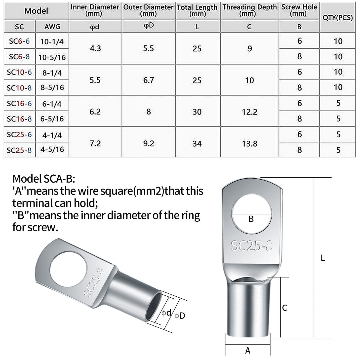 120 Pcs Bolt Hole Tinned Copper Terminals Set, Copper Ring Lug Terminals, Cable lugs Ring Battery SC Terminals Set, Wire Terminals Crimp Connector Marine Grade Cold-Pressed Crimp Type (60+60)