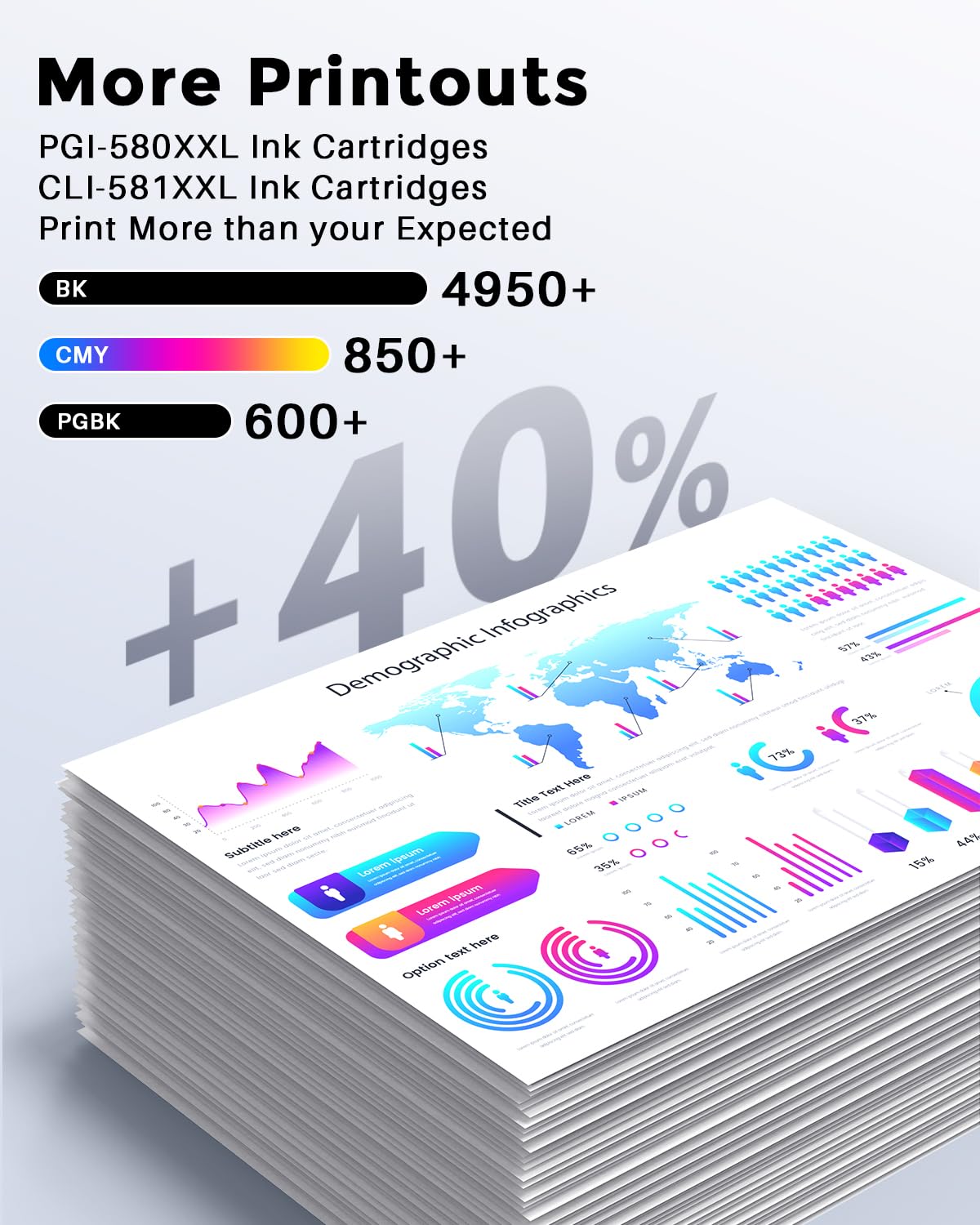 580 & 581 XXL Ink Cartridges Compatible for Canon PGI-580XXL CLI-581XXL Pixma TS705 TS8150 TS9150 TS6350 TS6250 TS8250 TR8550 TR7550 TS8151 TS8251 TR8500 TS6251 TS8350 TS9155 TS6300 TS6351 (5 Pack) 580XXL