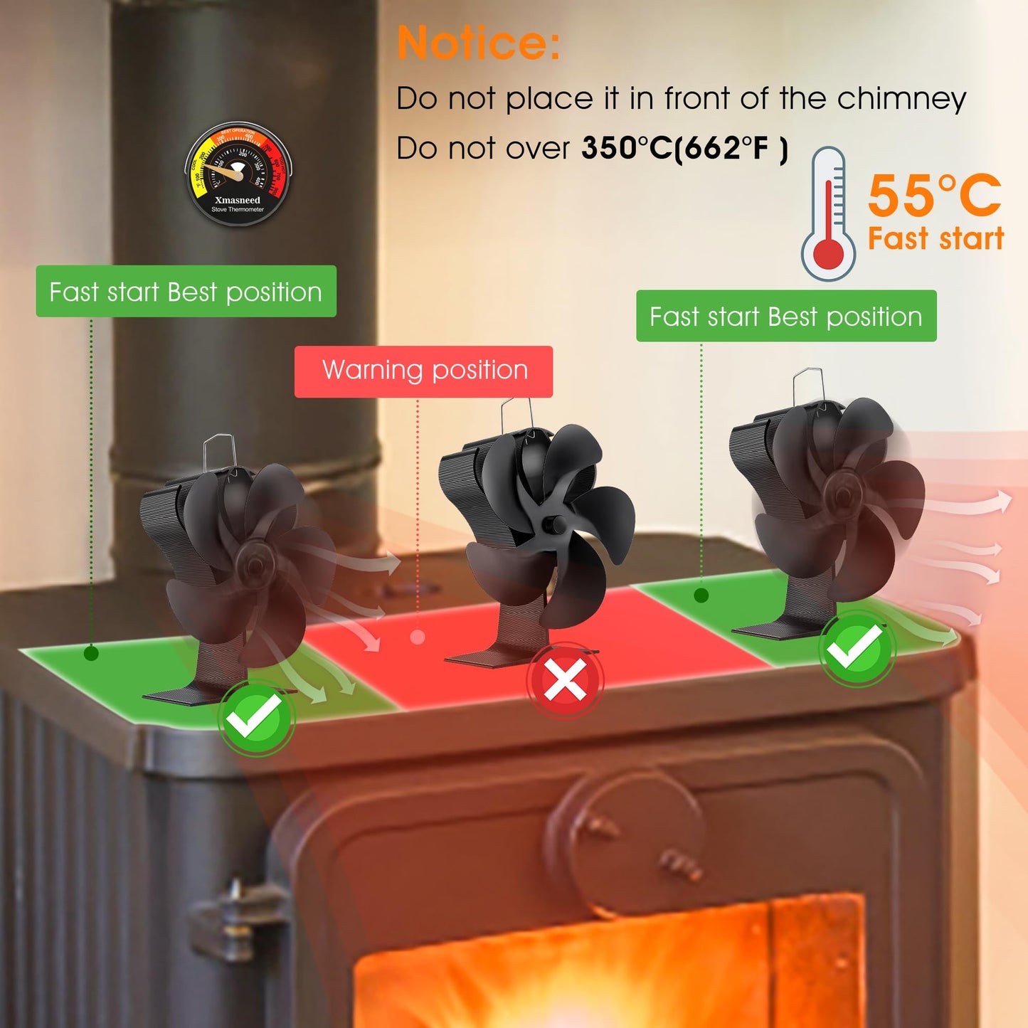 Xmasneed Log Burner Fan, 5 Blade Stove Fan, Silent Operation Fan for Wood Burning Stove, Woodburner Fan for Wood/Log Burners/Fireplace Fan/Increased Efficient for Large Room Heat Distribution