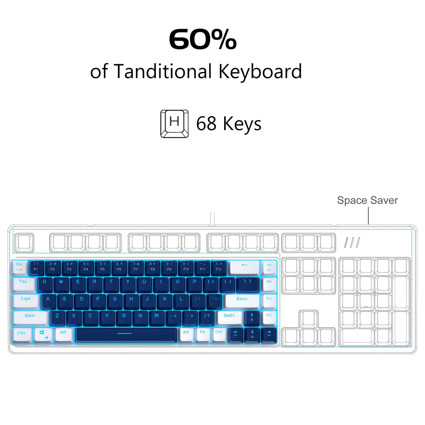 60 Percent Gaming Mechanical Keyboard, Minimalist MK-Box Blue Backlit Compact 68 Keys Wired Office Keyboard with Blue Switch for Windows Laptop PC Mac Convenient/Xbox (Blue Switch, White & Blue)