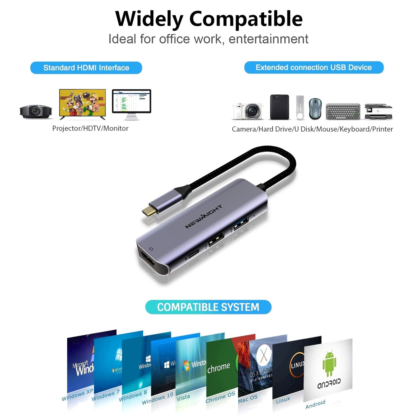 USB C to HDMI Adapter USB C Hub- Newmight 4 in 1 USB C adapter with with 100W Power Delivery HDMI 4K USB3.0 Fast Data Transfer for Macbook Air/iPad Pro and Other Type C Devices