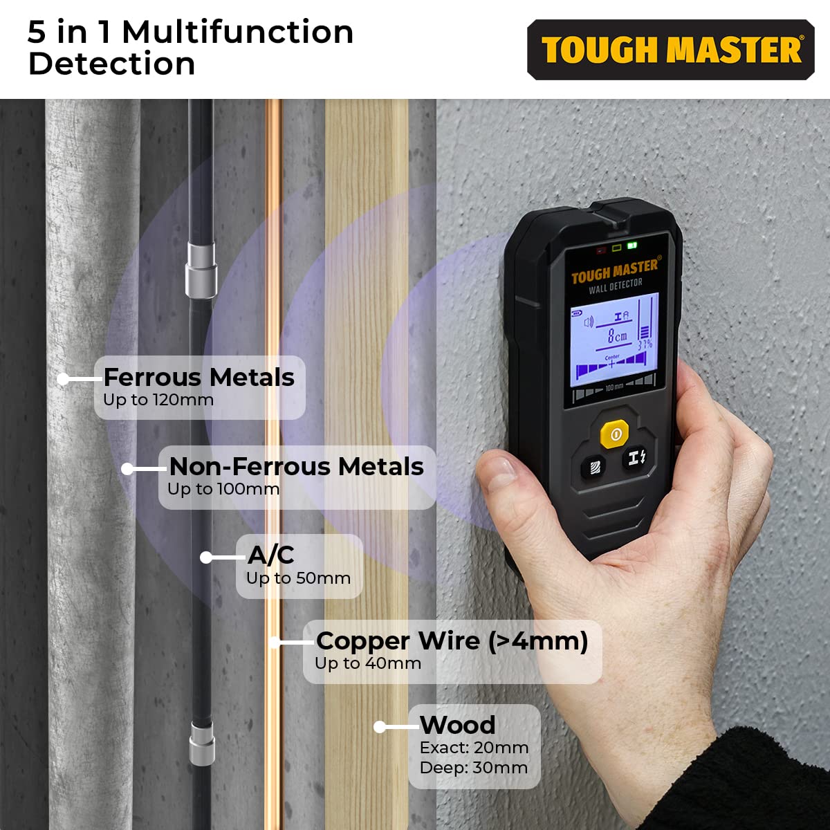 TOUGH MASTER Wall Stud Finder 5 in 1 Wood, Beam, Joist, Metal Locator, Heavy Duty Wall Scanner with LCD Display Screen & Audible Warnings, 6 Hours Usage