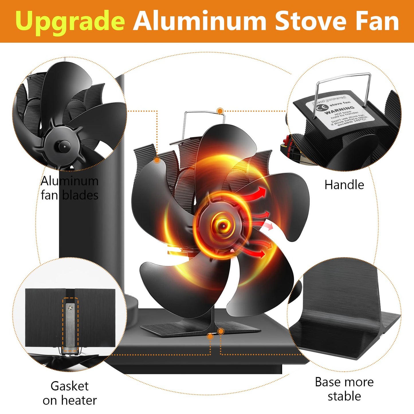 Xmasneed Log Burner Fan, 5 Blade Stove Fan, Silent Operation Fan for Wood Burning Stove, Woodburner Fan for Wood/Log Burners/Fireplace Fan/Increased Efficient for Large Room Heat Distribution