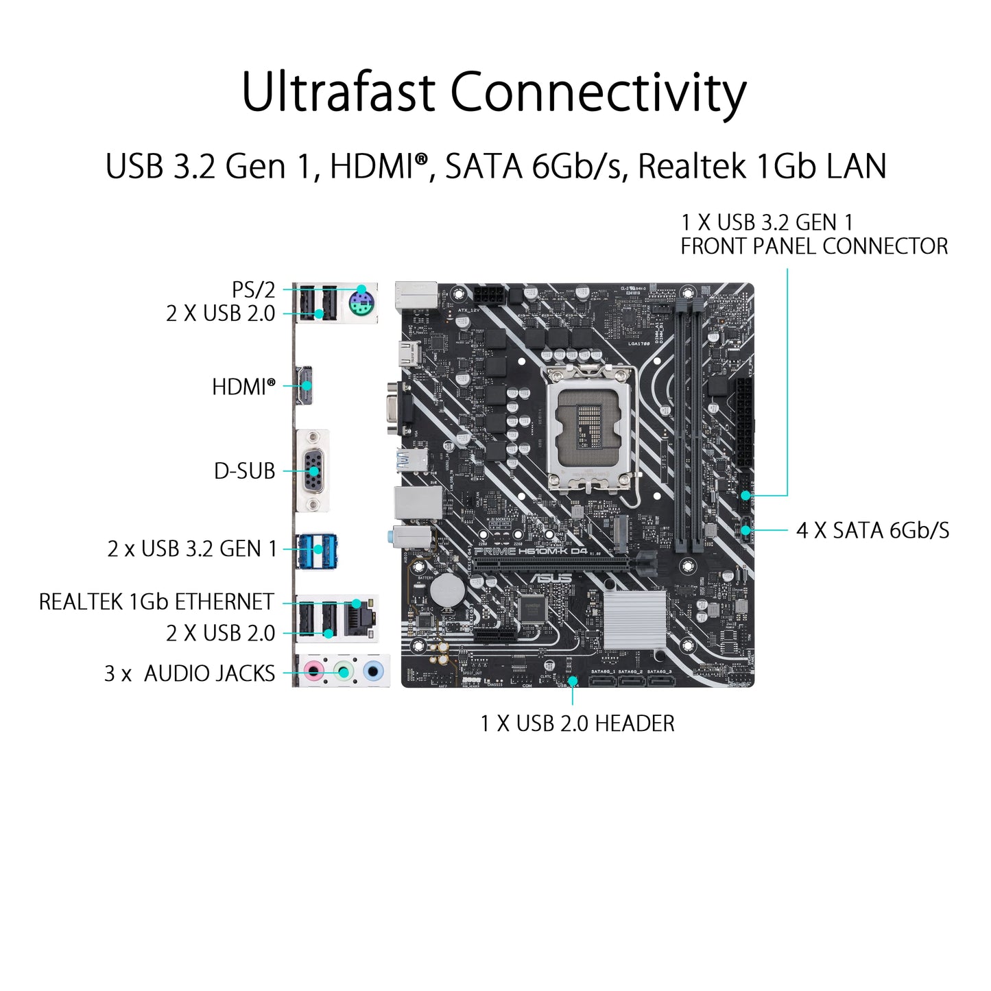 ASUS Prime H610M-K D4 Intel H610 (LGA 1700) mic-ATX motherboard with DDR4, PCIe 4.0, M.2 slot, Realtek 1 Gb Ethernet, HDMI, D-Sub,USB 3.2 Gen 1 ports, SATA 6 Gbps, COM header, RGB header