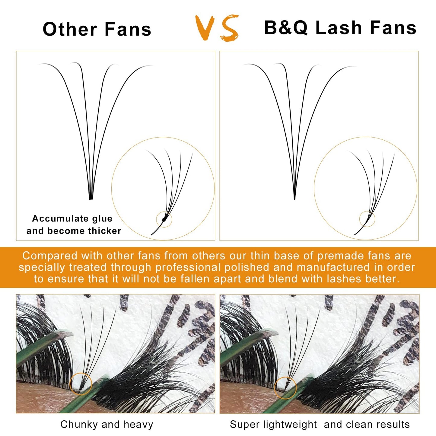 B&Qaugen Premade Fans Eyelash Extensions 4D-C-0.07-MIX Short Stem Premade Volume Eyelash Extensions 07 10 Volume Lash Extensions C D curl 9 to 18 mm Length Pre made Lash Fans(4D-C-0.07,8-15mm)