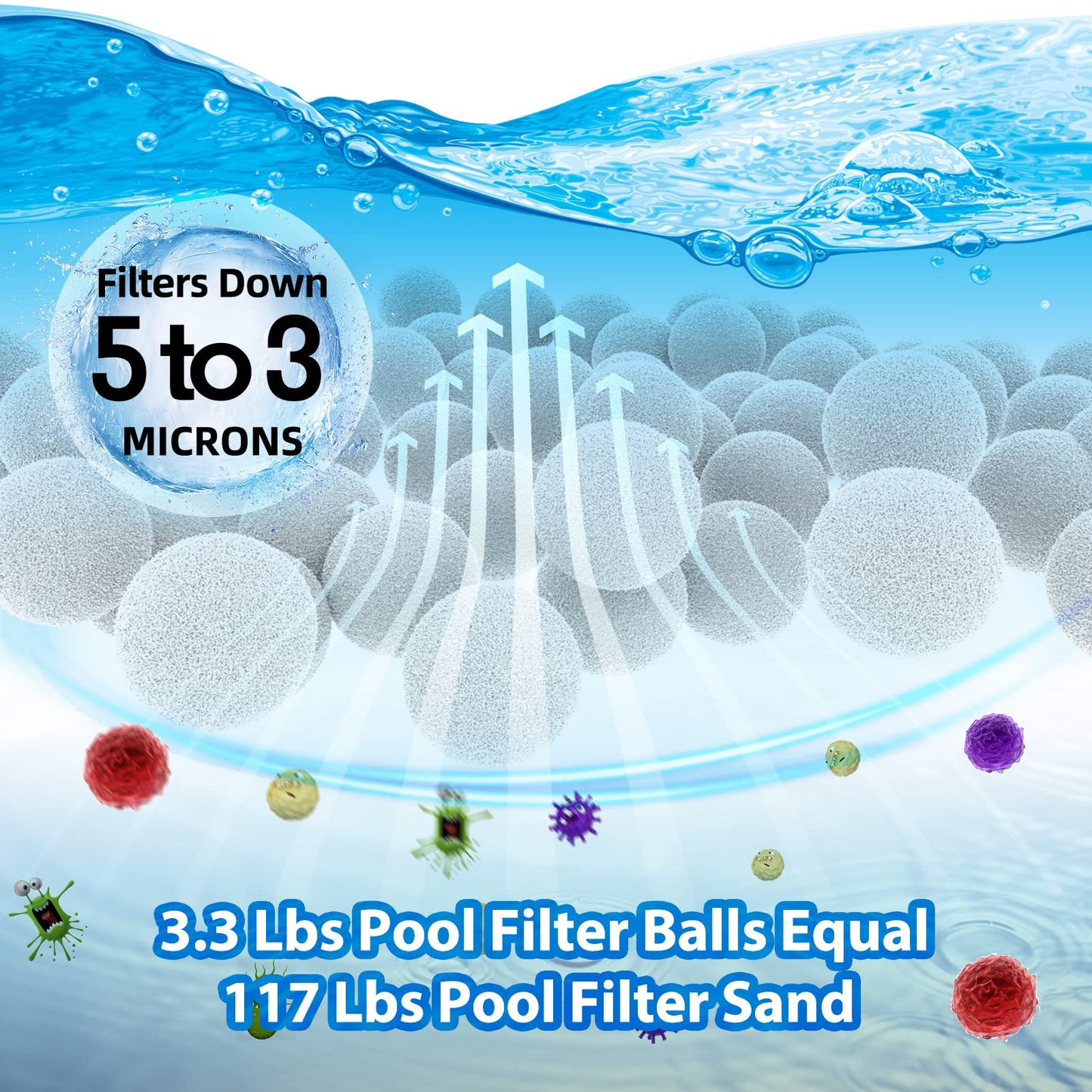 VAZILLIO 1500g Pool Filter Balls, Eco-Friendly Fiber Filter Media for Swimming Pool/Aquarium/Fish Tank Sand Filters(1500g Filter Balls is Equivalent to 53kg Filter Sand)