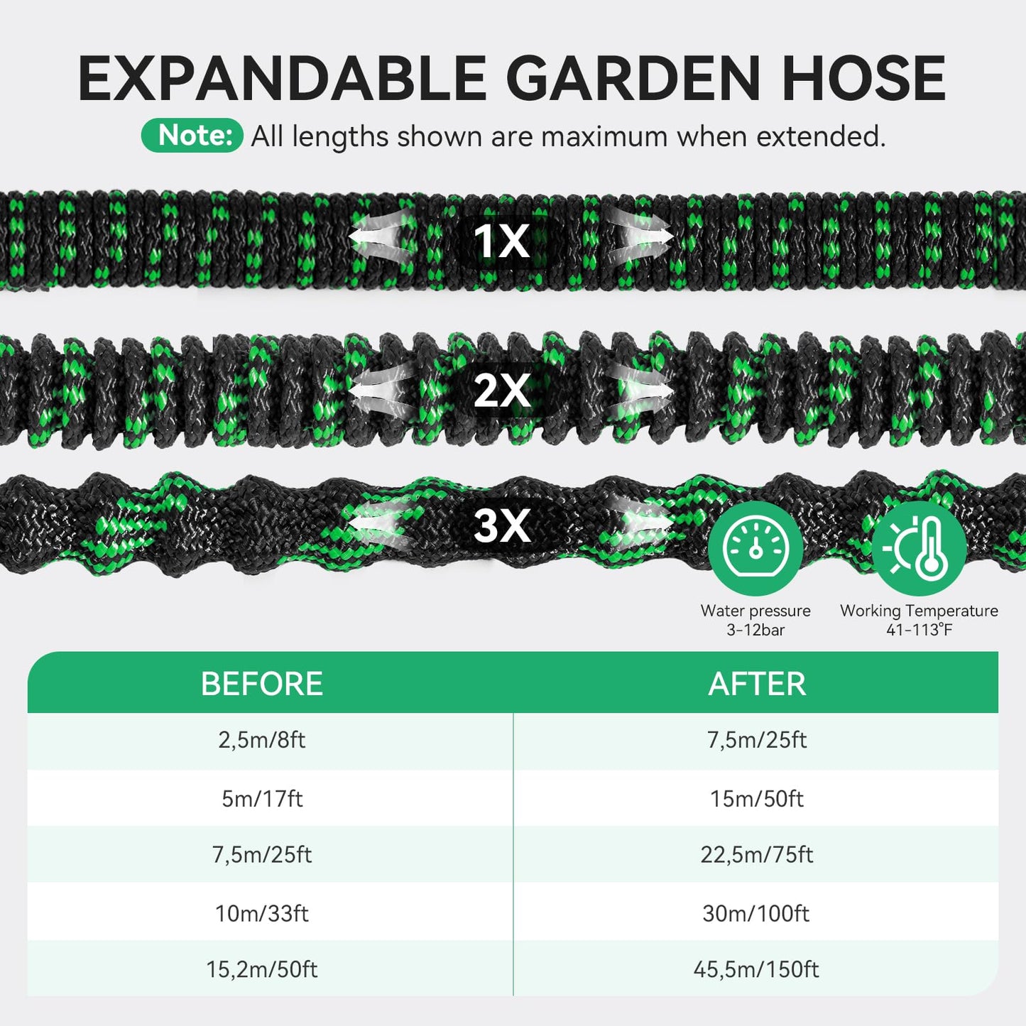 Yofidra 100FT Garden Hose – Upgraded 3-Layer Latex, No-Kink Expandable Water Hose with 3/4" & 1/2" Metal Connectors, 10-Function Spray Nozzle, Flexible Hose Pipe for Gardening, Washing & Cleaning 100FT/30M Green